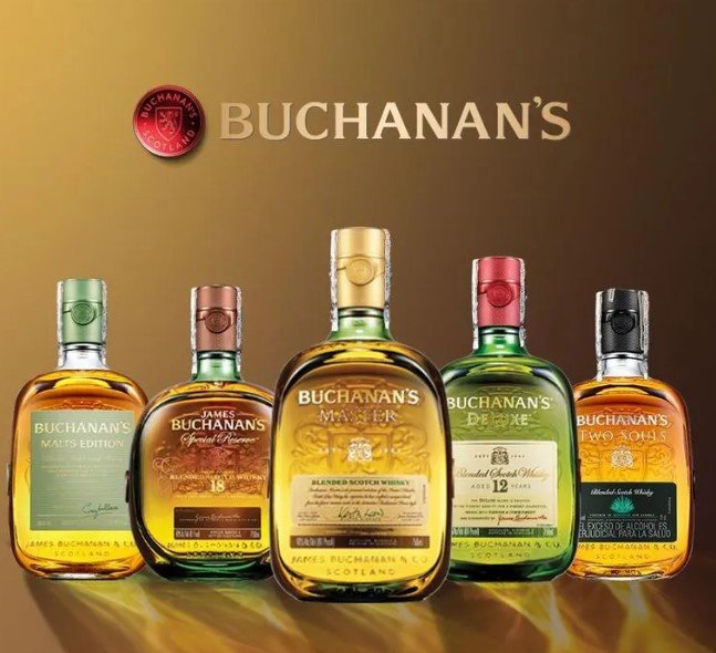 Buchanan´s
